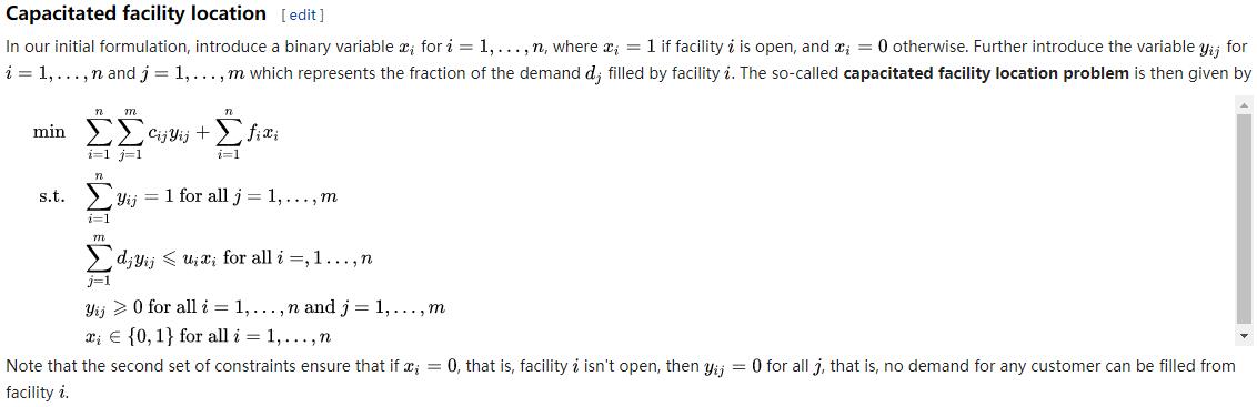 Uncapacitated facility location_wiki